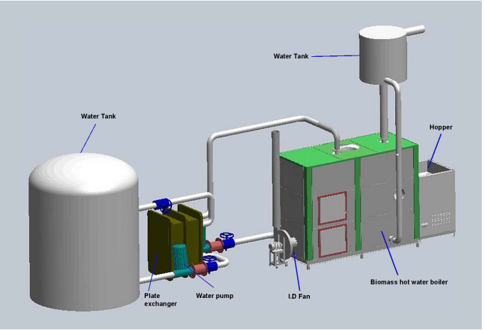 Pellet generator illustration
