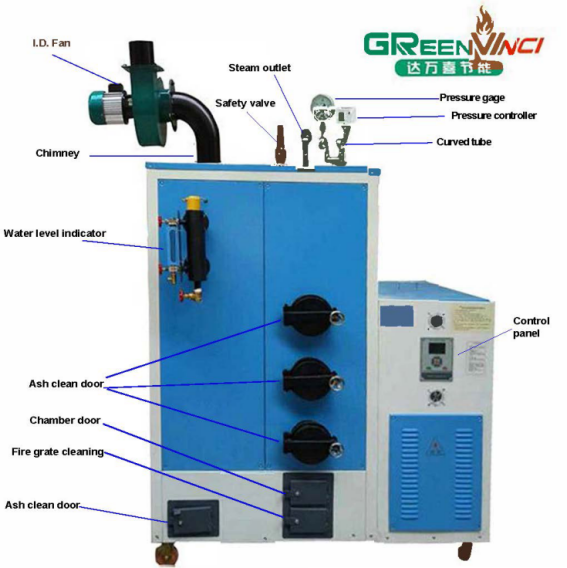 pellet fired steam generator